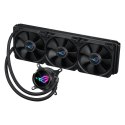 Chłodzenie ASUS ROG STRIX LC III 360