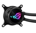 Chłodzenie ASUS ROG Strix LC III 360 ARGB