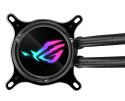 Chłodzenie ASUS ROG Strix LC III 360 ARGB