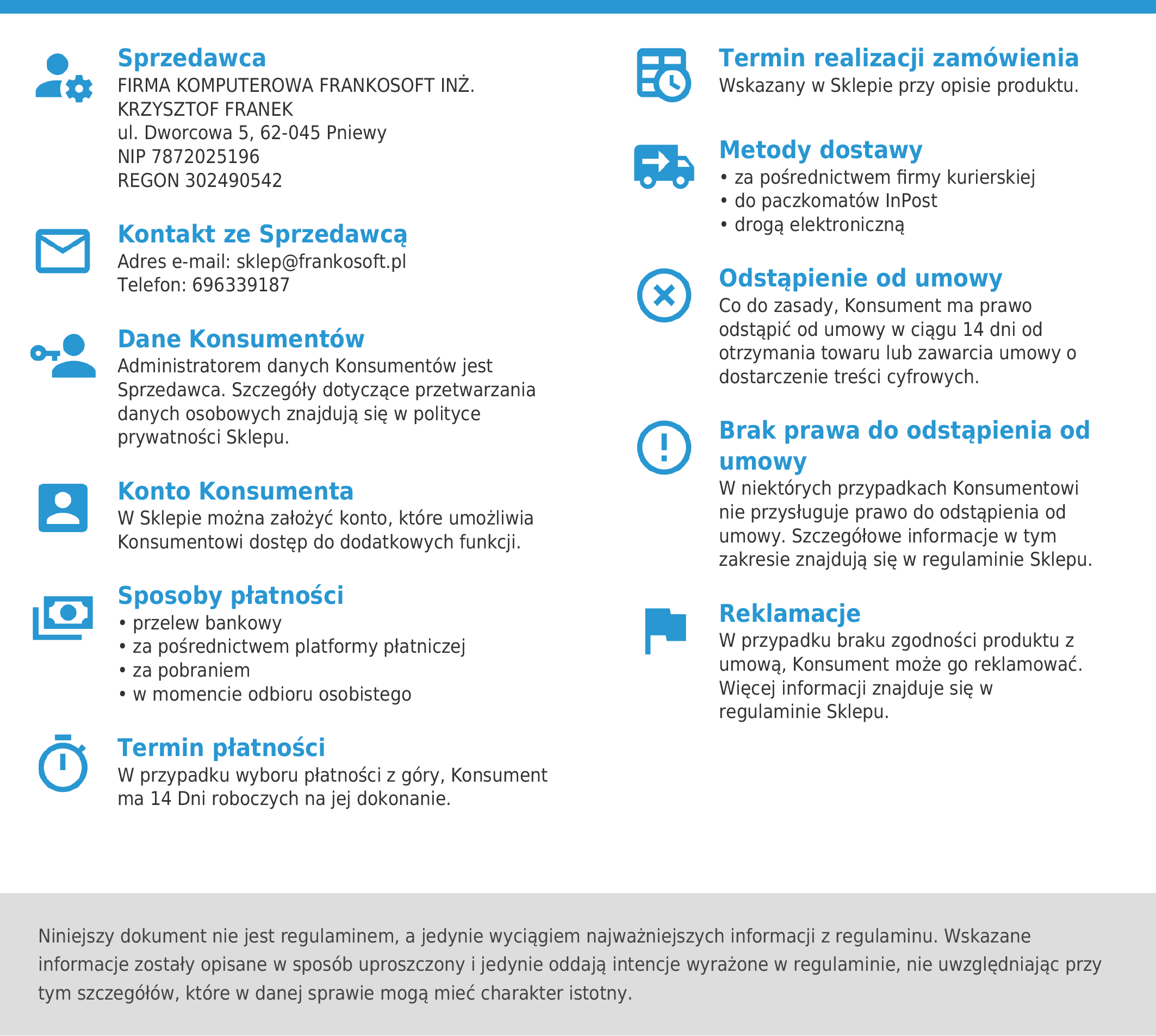 Infografika